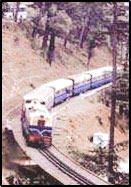 Transportation in Shimla