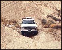 Jeep Safari in Desert