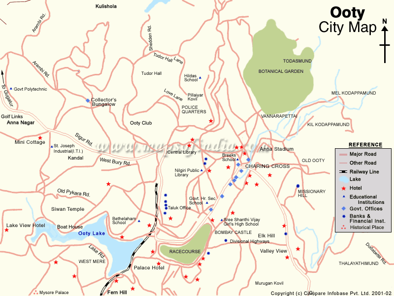 City  Map of Ooty